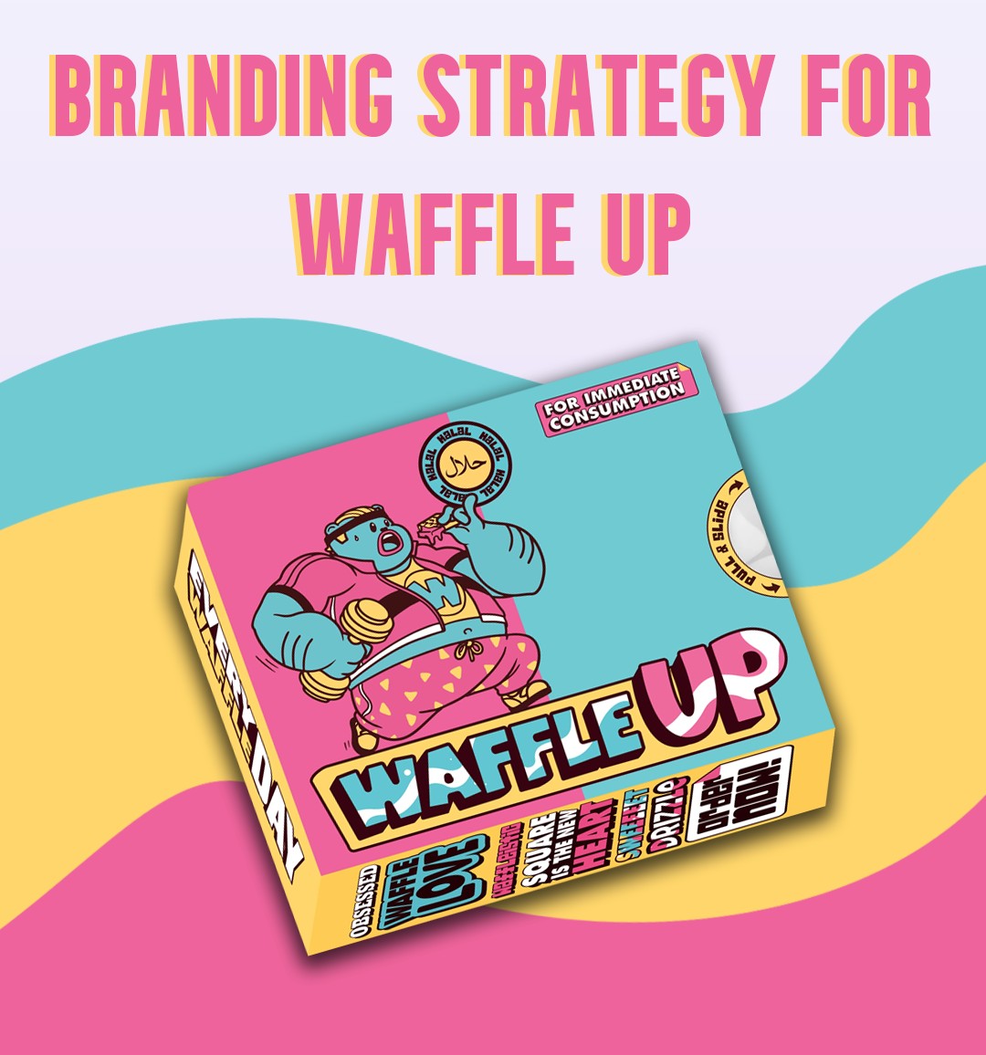 Branding Strategy for Waffle-Up
